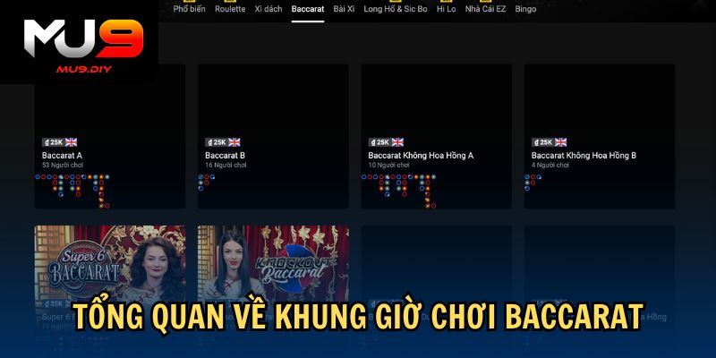 Tổng quan về khung giờ chơi Baccarat