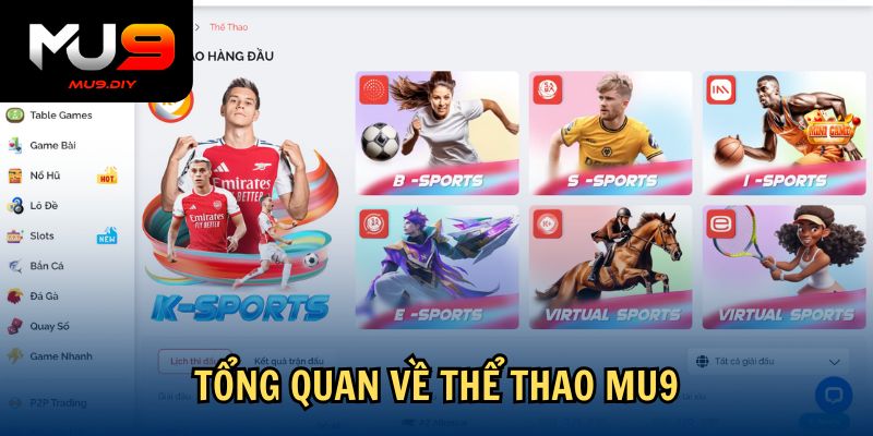 Tổng quan về thể thao Mu9